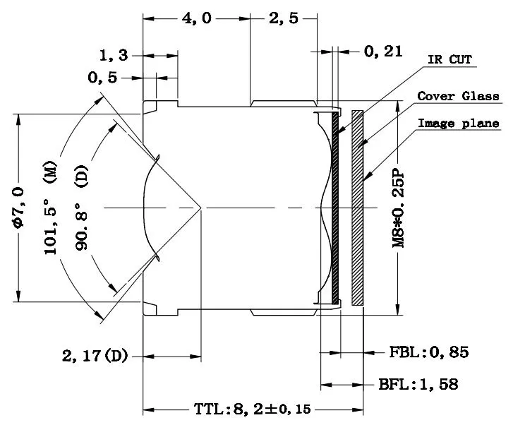 JY-P127LD032FB-5MP-3
